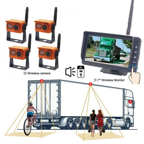 7 Inch Quad View Wireless Camera Solution for Trailer Truck 
