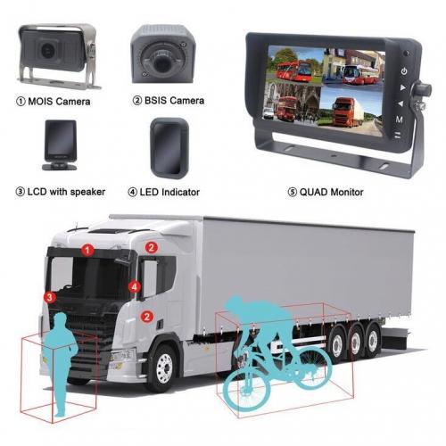 UN MOIS R159 & BSIS R151 Certified Camera Monitor System